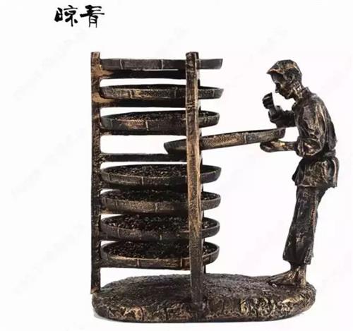 六大茶類工藝基本知識，六大類茶葉的制作工藝流程圖