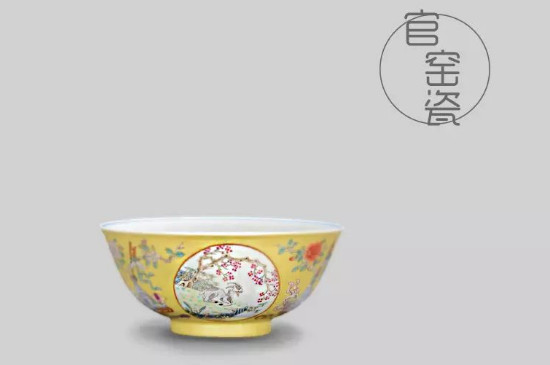 品茗杯的杯型介紹，品茗杯的器型類別分類大全圖