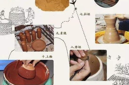 如何判斷化學(xué)釉建盞，用白醋可以鑒別化工釉嗎