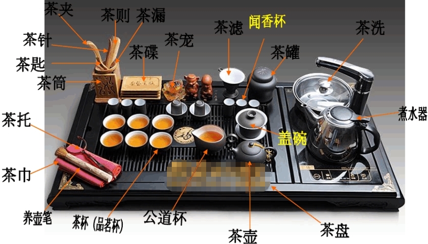 品茗杯是什么意思，為什么叫品茗杯