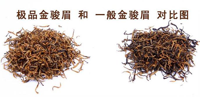 金駿眉等級(jí)的劃分圖片，金駿眉等級(jí)怎么分